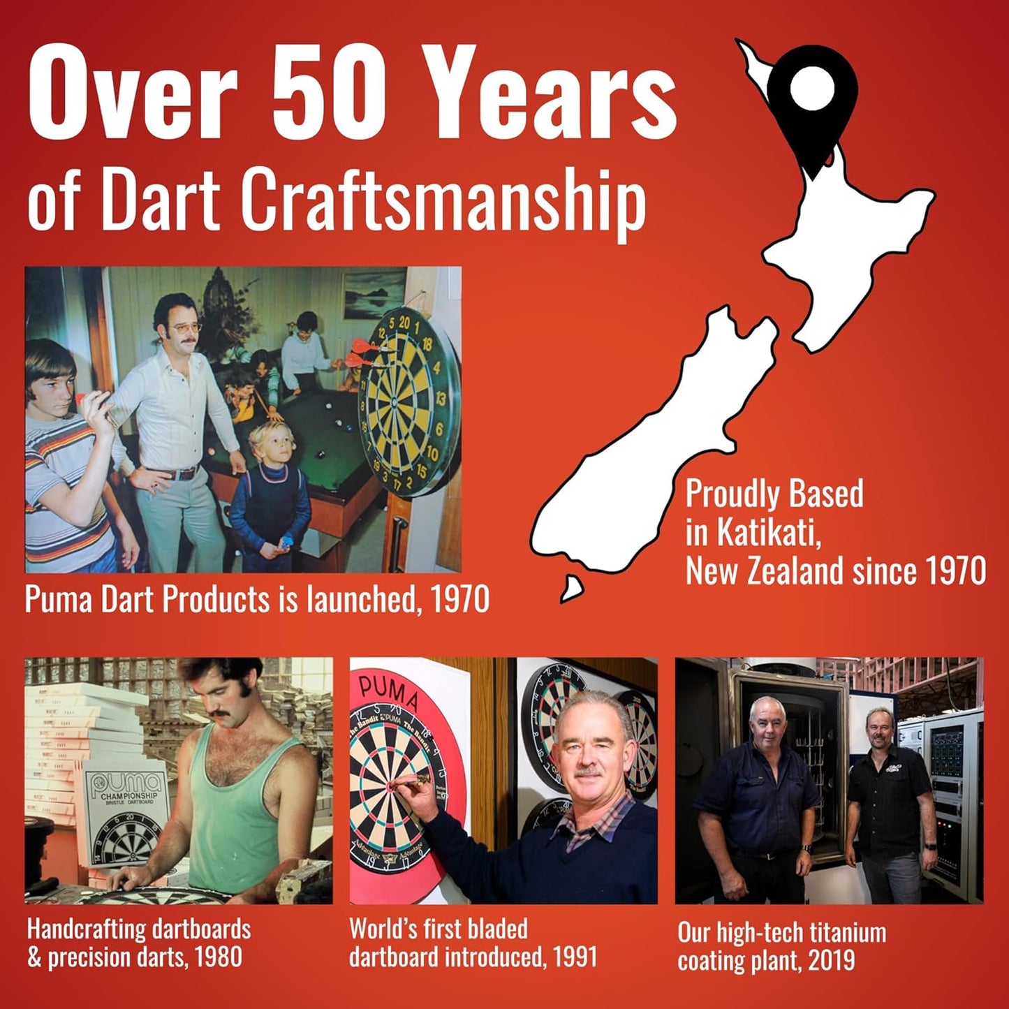 Darts Steel Tip, Birds of Prey Osprey (23G/24G/26G/28G), 90% Tungsten Barrel, Center Weighted, Handcrafted Professional Dart Set & Flights Made in New Zealand, Metal Tip for Bristle Dartboard